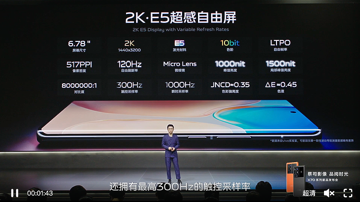 vivo X70 系列揭曉:微雲台、蔡司延續,四鏡皆有防手震!