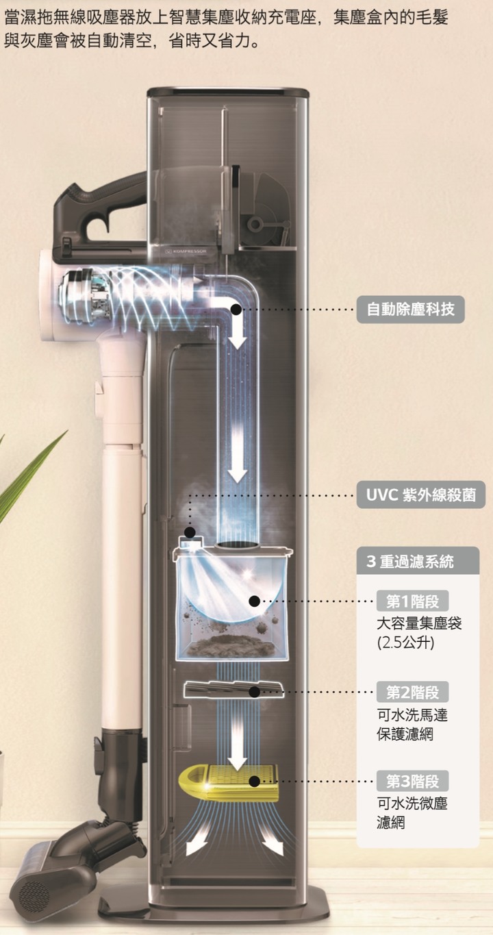 從經典進化為精品，LG A9T帶您進階為一塵不染的貴婦