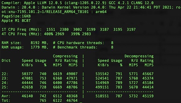 異種對決：AMD R5-5600G vs Apple M1