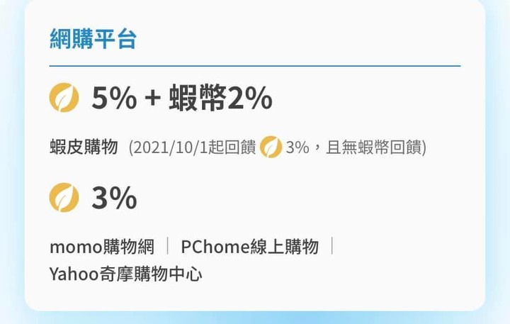 DS1812+移轉至DS1821+原硬碟直接使用
