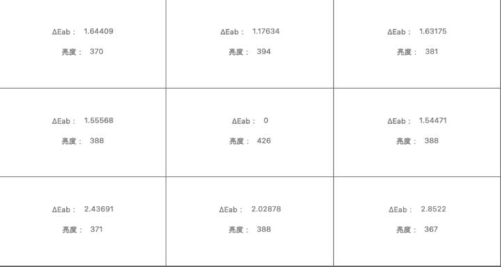 ROG XG43UQ 螢幕開箱測試 大尺寸滿版畫面讓遊戲感受更暢快