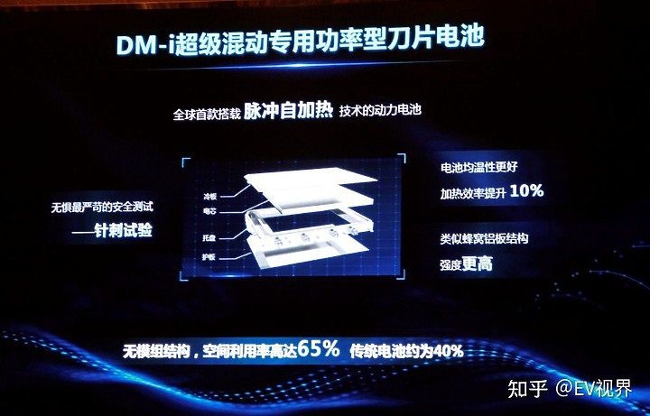 BYD 2021 唐 DMi 七座SUV電油車分享, 一桶油續航一仟公里