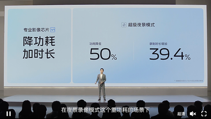 vivo X70 系列揭曉:微雲台、蔡司延續,四鏡皆有防手震!