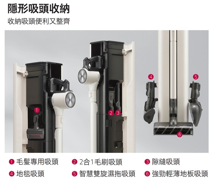 從經典進化為精品，LG A9T帶您進階為一塵不染的貴婦