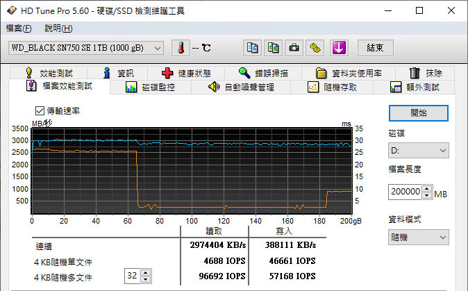 WD_BLACK SN750 SE NVMe 1TB SSD開箱簡測
