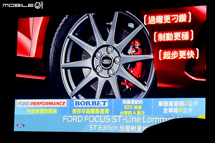 【採訪】Ford 2022 年式 Focus 加配備不加價正式上市,另有 Focus ST 6MT 驚喜登場!
