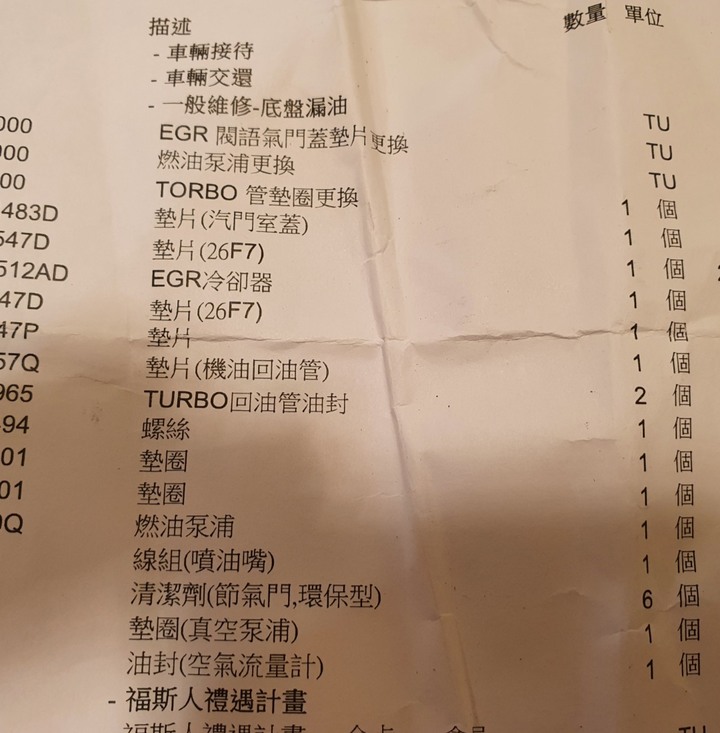 有人原廠短期內越修越大條, 然後也不知之前的有沒修好車就GG 了?