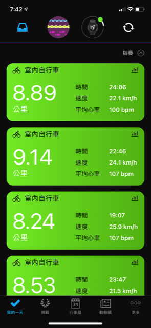 飛輪之Garmin Instinct手錶+速度/踏頻感應器+廣播心律 to Bryton 320