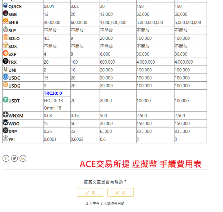 點我看大圖