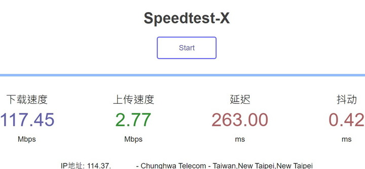 非固定制進階型2G/1G初步測試(01.29更新：MikroTik RB5009UG + 非固定制2G/1G)