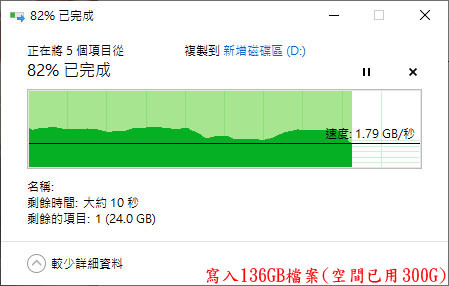 Seagate FireCuda 530 1TB散熱片版NVMe SSD開箱簡測