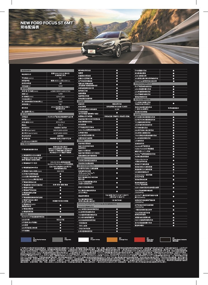 【採訪】Ford 2022 年式 Focus 加配備不加價正式上市,另有 Focus ST 6MT 驚喜登場!