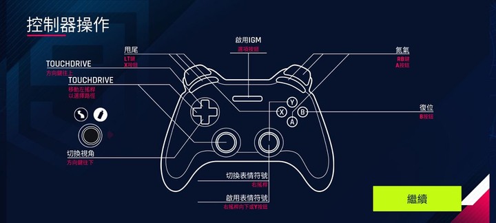 讓你在手遊上獲得神力 IOGEAR KeyMander 2 Mobile 手遊搖桿鍵鼠轉換器