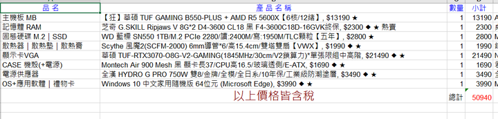 50k 遊戲機 求健檢