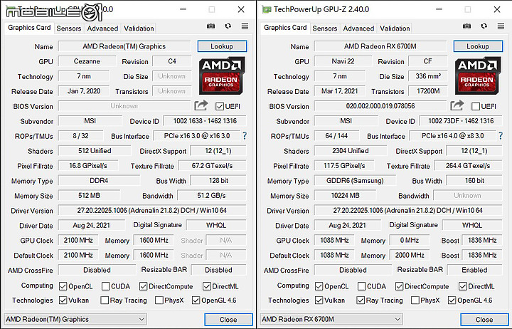 MSI Delta 15 Advantage Edition 電競筆電|輕薄高續航,效能不妥協!