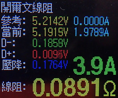隨身版InCharge X六合一充電傳輸線開箱