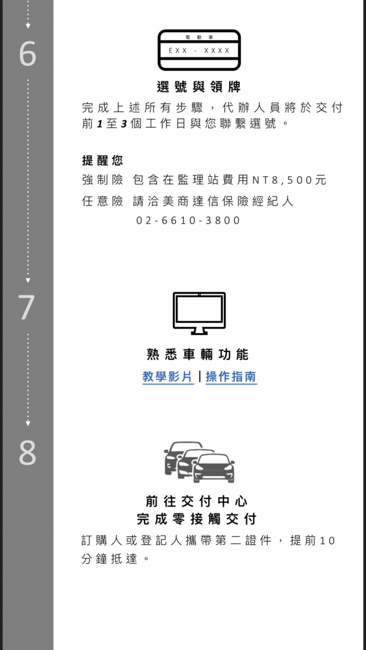 Tesla 特斯拉 Model3 SR+ 購車全攻略流程(純素人開箱前分享文,陸續更新)