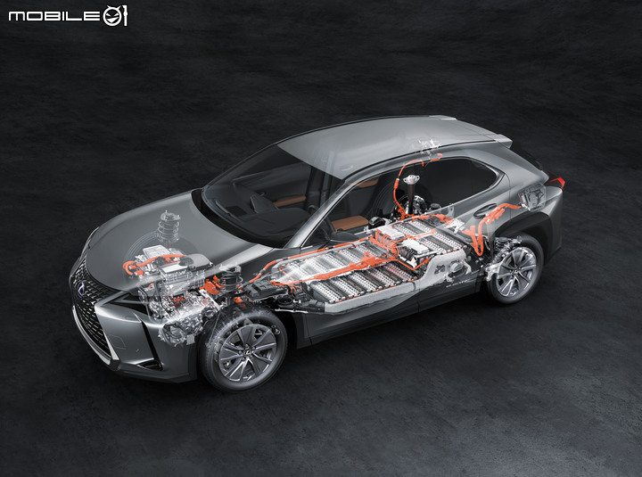 【國內新訊】Lexus UX300e 169.9萬元正式上市，豪華純電休旅添生力軍！