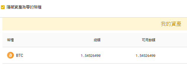 個人比特幣的紀錄