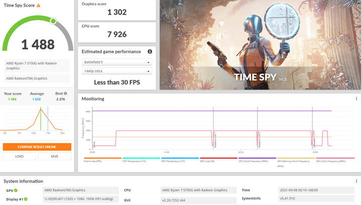 感覺不錯喔!AMD Ryzen 7 5700G 開箱