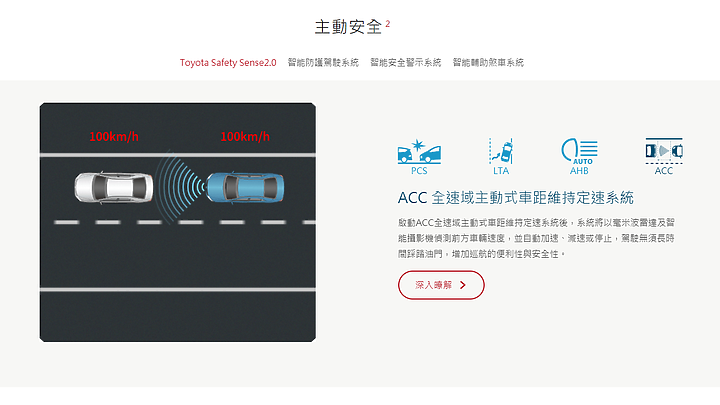 【國內新訊】Toyota新年式Corolla Altis、Corolla Cross正式發表,價格微調、全速域ACC上身!