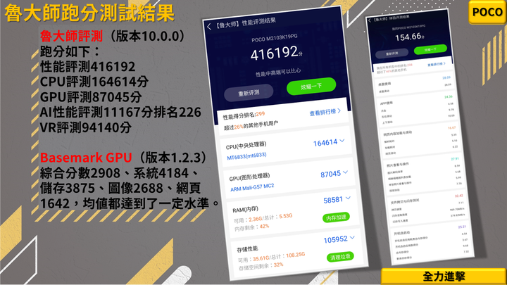 【POCO M3 Pro 5G-極速強攻 年輕人的心選擇】
