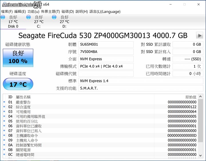 Seagate FireCuda 530 SSD 開箱實測 旗艦 SSD 的現時王者