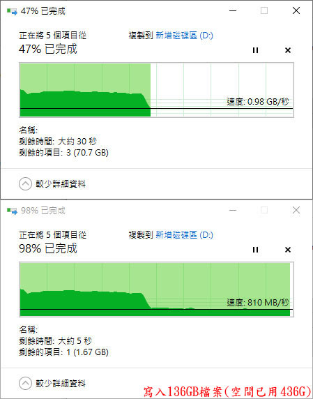 Seagate FireCuda 530 1TB散熱片版NVMe SSD開箱簡測