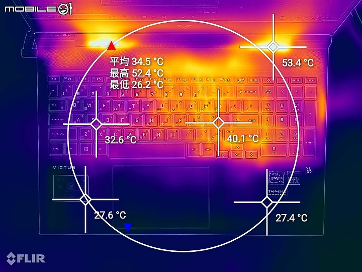 HP Victus 16 測試報告 不負期待的平價電競生力軍！