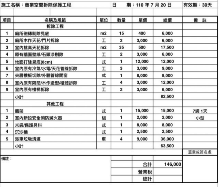 12坪診所空間設計師報價是不是多報了?