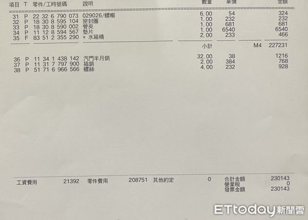 240萬買BMW竟成夢魘!狂爆震、油門鎖死車主怒:遇到檸檬車