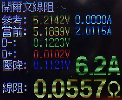 隨身版InCharge X六合一充電傳輸線開箱