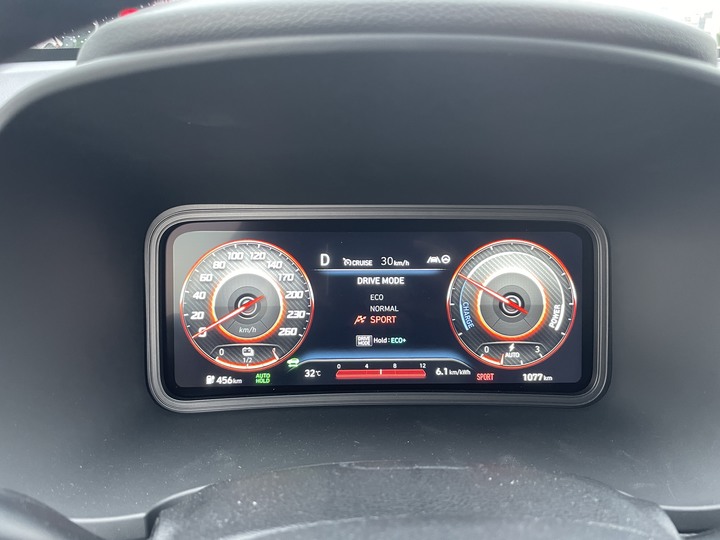 終於預約到了... KONA EV500試乘