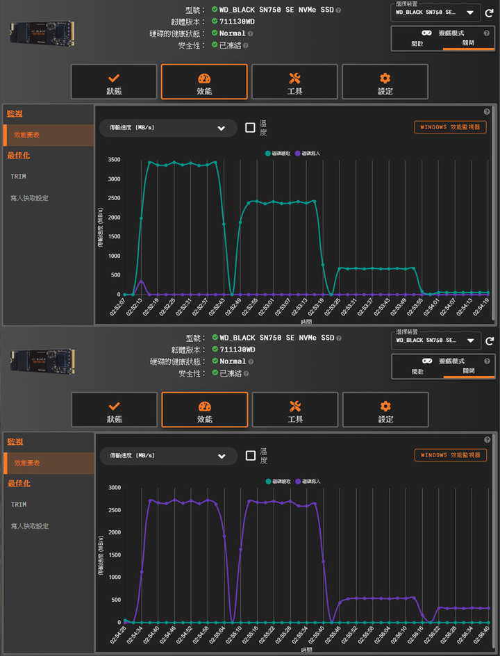 WD_BLACK SN750 SE NVMe 1TB SSD開箱簡測