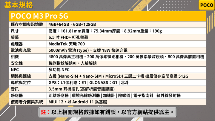 【POCO M3 Pro 5G-極速強攻 年輕人的心選擇】