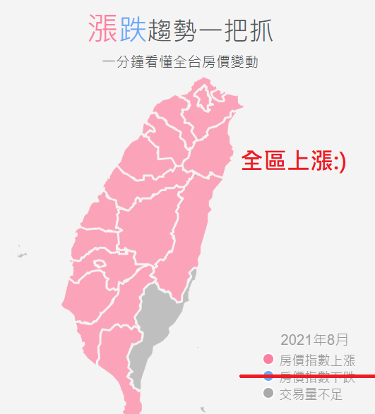 清華安富房價指數 2021年8月