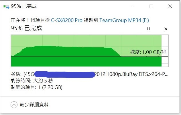 十銓 TEAMGROUP MP34 1TB M.2 PCIe SSD 測試心得分享(新版)