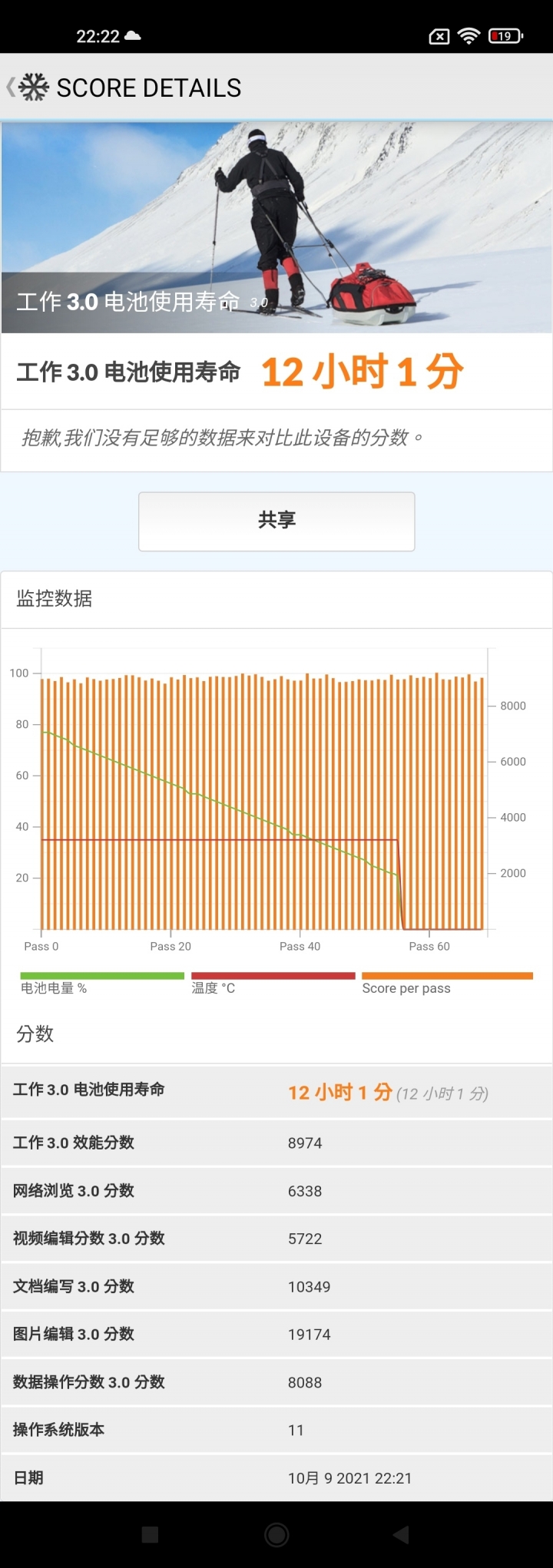 拿到小米11 Lite 5G NE了