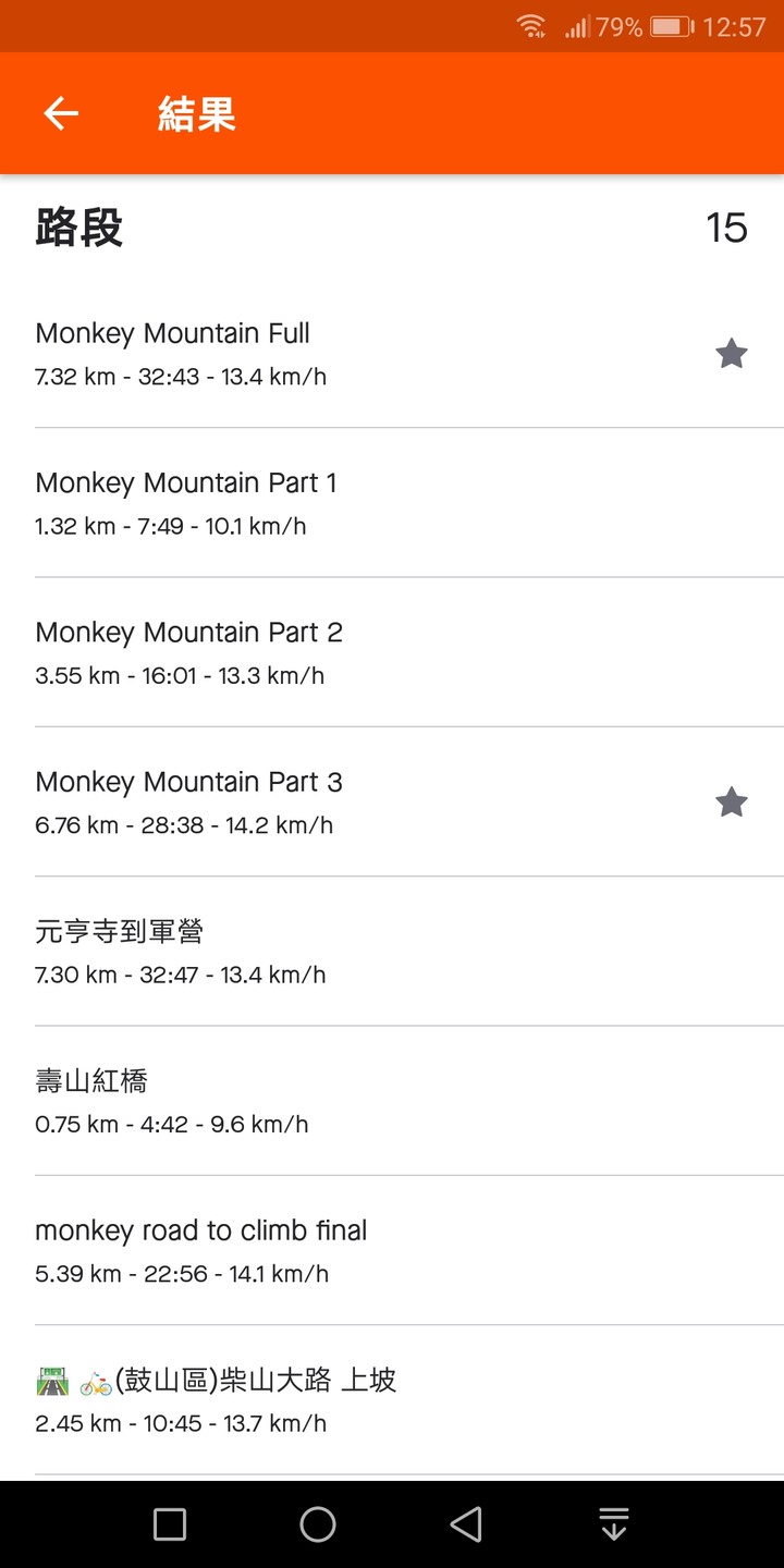 大家打完疫苗後幾天後開始騎車運動?