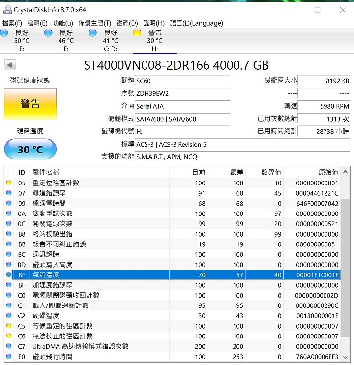 硬碟資料異地備份才是最重要的