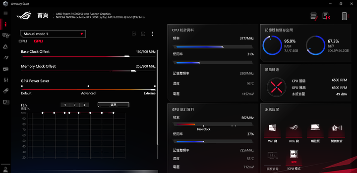 [哭伯換新機] 超一下更超值 ROG STRIX G15 (G513QM-5900HX)