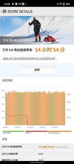 Edge 20 Pro / Reno6 Pro / X70 Pro比較｜輕旗艦的攝力之爭！