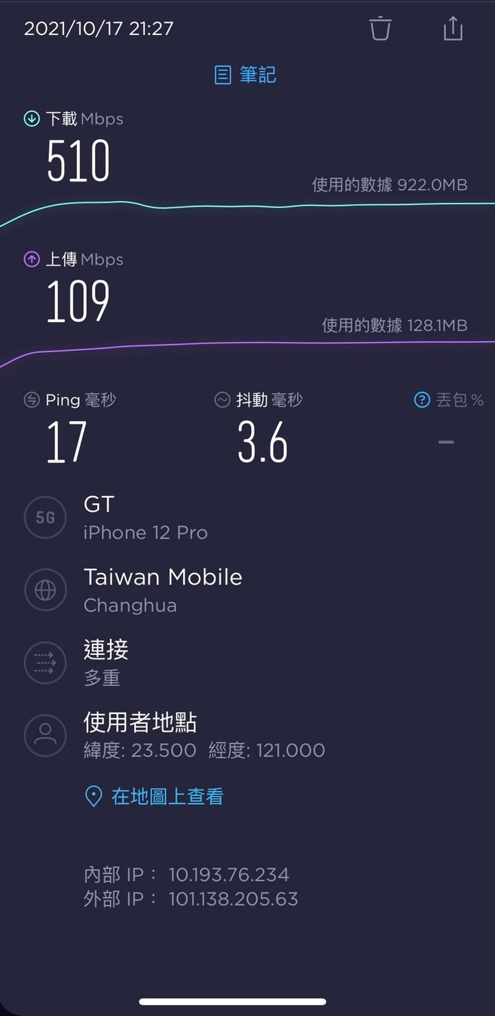 亞太5G網速分享 - 台中西屯、北區