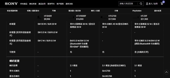 點我看大圖 各家品牌聲霸請益~內有sony選手