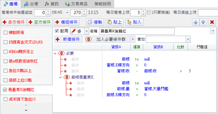 可以用畫線來幫你進出場自動盯盤下單的工具
