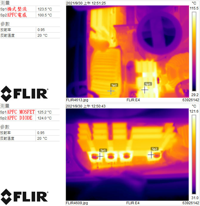 EVGA 1300 GT全模組化電源開箱