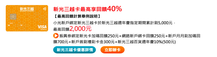 大家五倍券綁哪家信用卡?