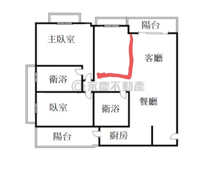 想詢問桃園區冠桃園及漢東敦美社區如何呢?