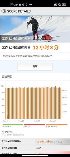 三星Galaxy A52s / realme GT大師版 / 小米11 Lite 5G NE比較｜S778G特色中階之爭！