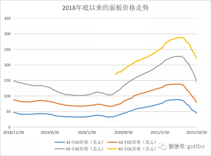點我看大圖